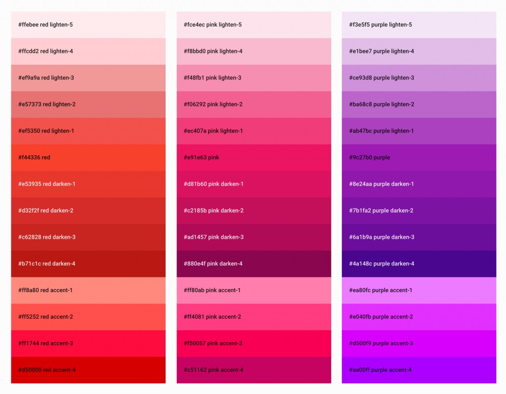 Understanding of colors